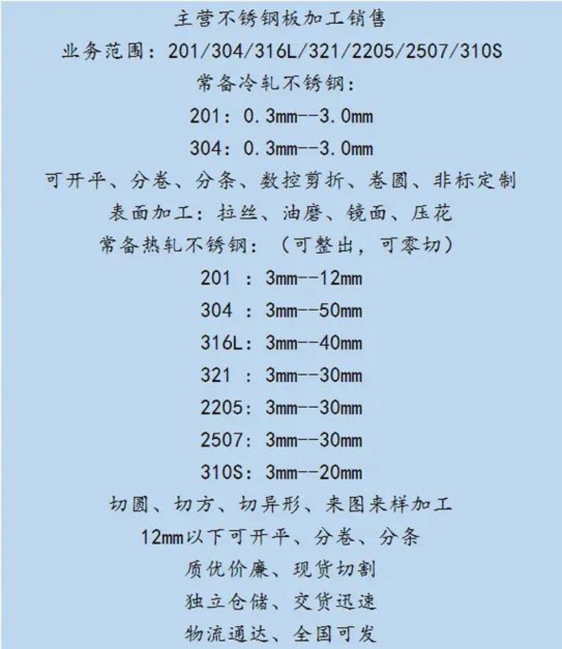 304不锈钢价格波动分析:市场行情与未来展望